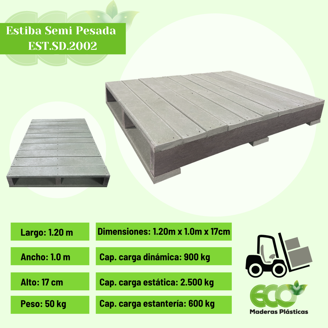 Estiba plástica Semi Pesada, Dimensiones: 1.20m(largo) x 10m(ancho) x 17cm(alto), peso: 50kg