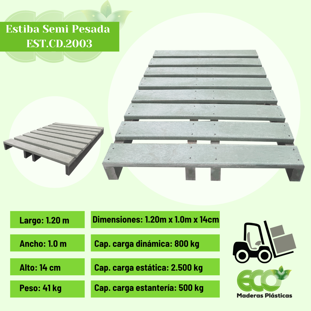 Estiba plástica Semi Pesada, Dimensiones: 1.20m(largo) x 10m(ancho) x 14cm(alto), peso: 41kg