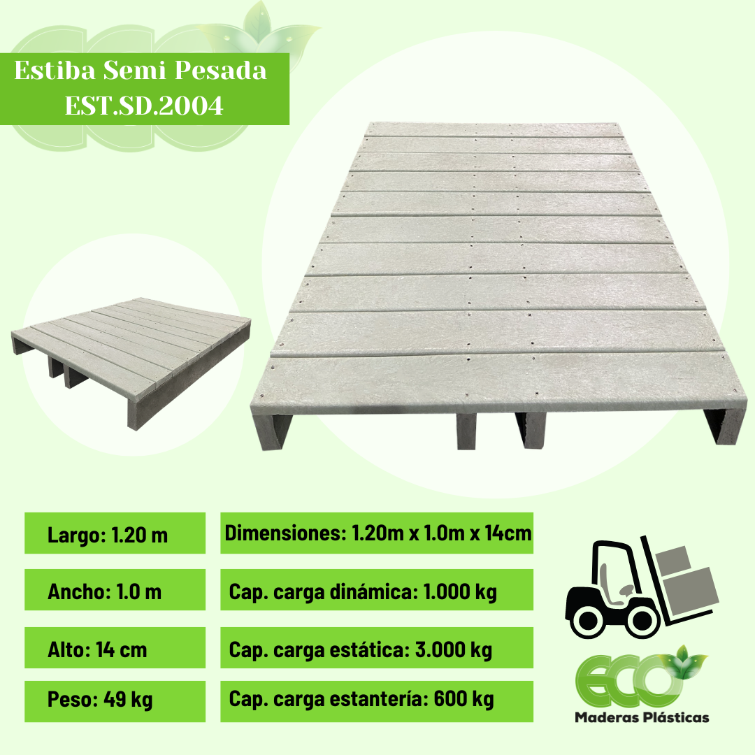 Estiba plástica Semi Pesada, Dimensiones: 1.20m(largo) x 10m(ancho) x 14cm(alto), peso: 49kg