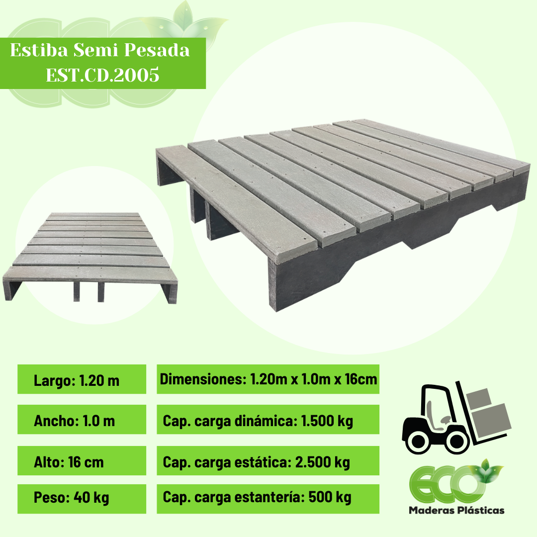 Estiba plástica Semi Pesada, Dimensiones: 1.20m(largo) x 10m(ancho) x 16cm(alto), peso: 40kg