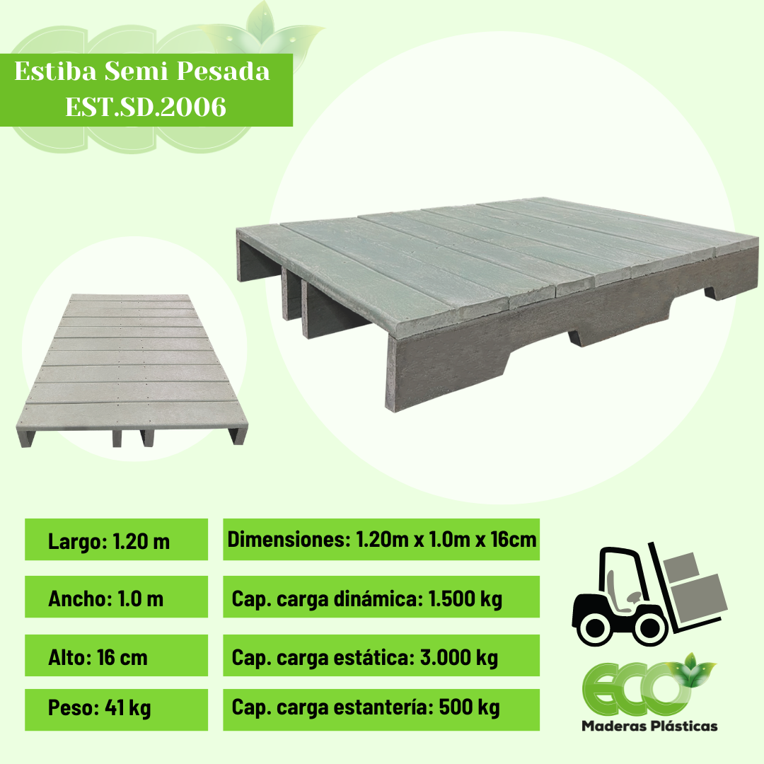 Estiba plástica Semi Pesada, Dimensiones: 1.20m(largo) x 10m(ancho) x 16cm(alto), peso: 41kg