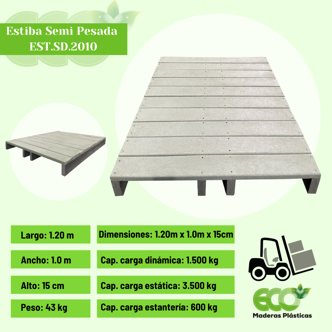 Estiba plástica Semi Pesada, Dimensiones: 1.20m(largo) x 10m(ancho) x 15cm(alto), peso: 43kg