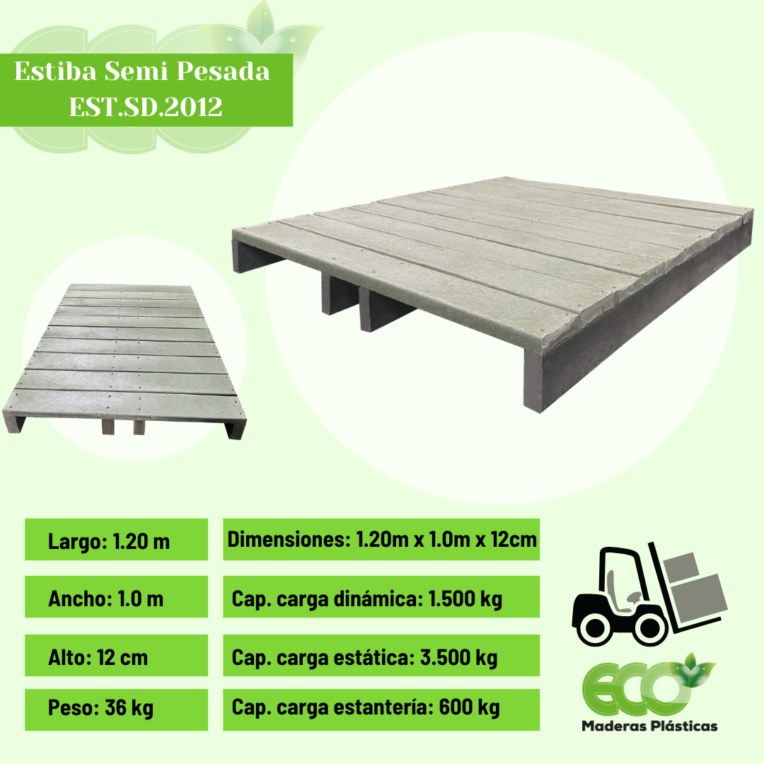 Estiba plástica Semi Pesada, Dimensiones: 1.20m(largo) x 10m(ancho) x 12cm(alto), peso: 36kg