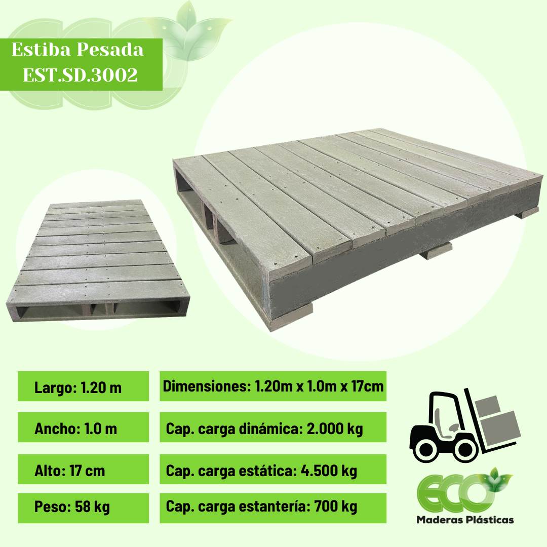 Estiba plástica Pesada, Dimensiones: 1.20m(largo) x 10m(ancho) x 17cm(alto), peso: 58kg