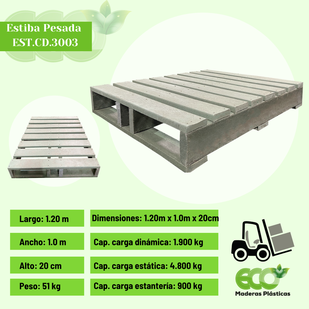 Estiba plástica Pesada, Dimensiones: 1.20m(largo) x 10m(ancho) x 20cm(alto), peso: 51kg