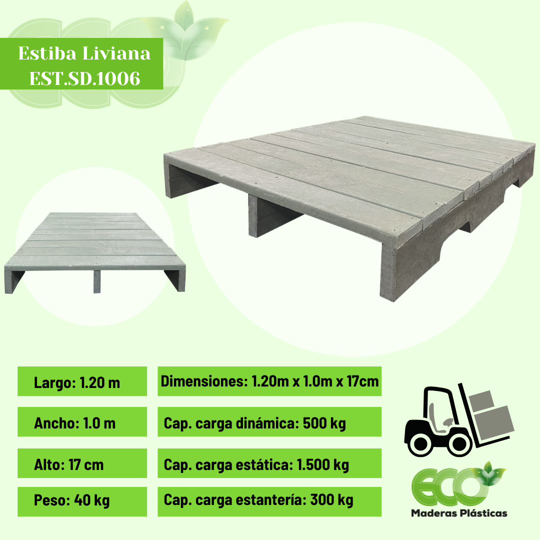 Estiba plástica liviana, Dimensiones: 1.20m(largo) x 10m(ancho) x 17cm(alto), peso: 40kg