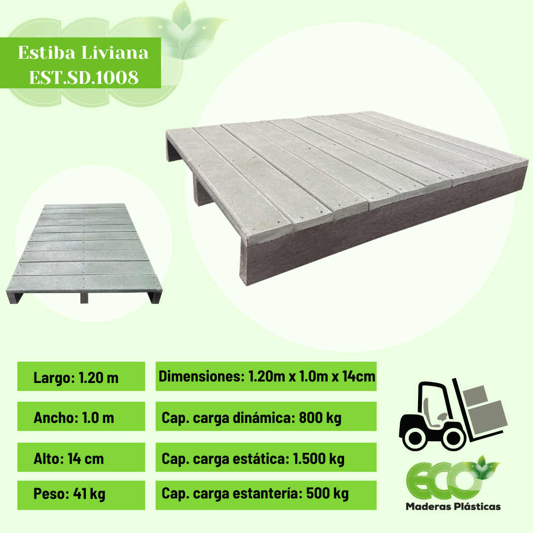 Estiba plástica liviana, Dimensiones: 1.20m(largo) x 10m(ancho) x 14cm(alto), peso: 41kg